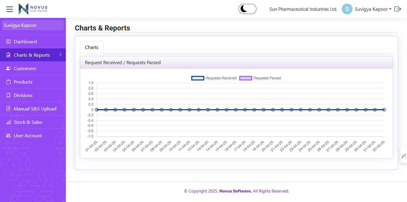 Compliance and Audit Support Interface